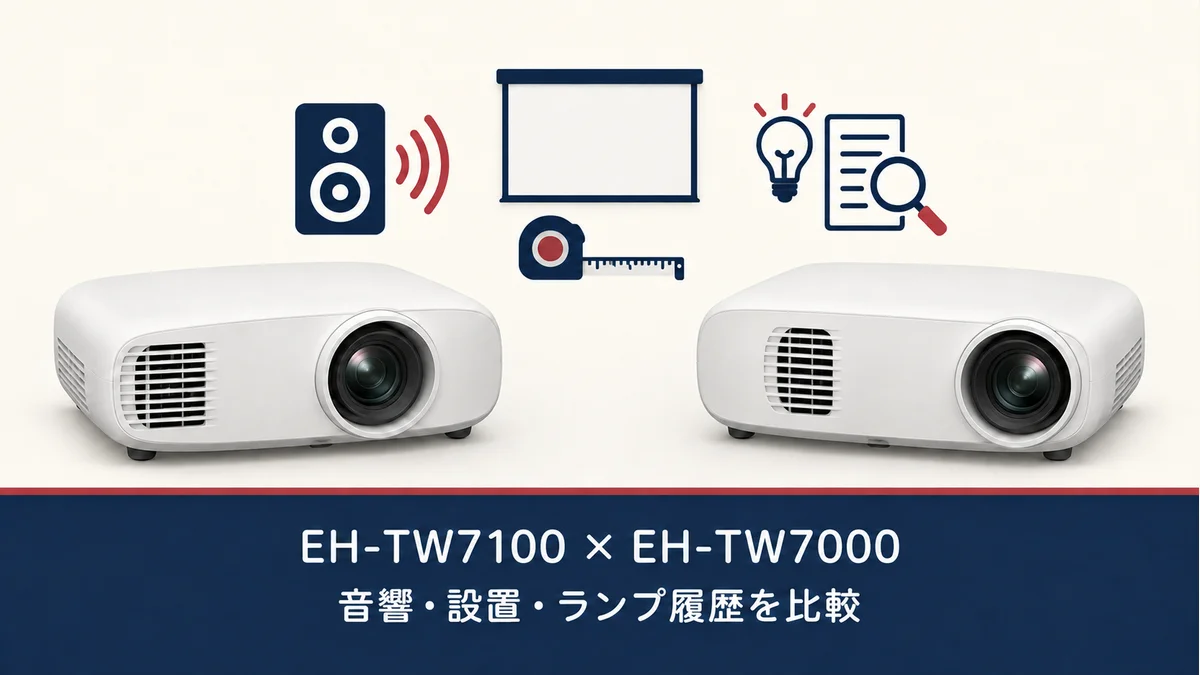EH-TW7100とEH-TW7000の中古選びで音響・設置・ランプ履歴を比較する、実物の外観や同梱品の違いを示さない一般化したプロジェクターのイメージ図