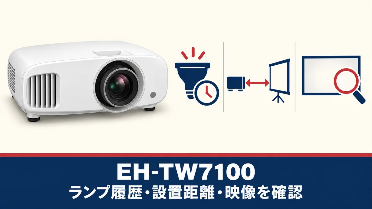 EH-TW7100の中古購入前にランプ履歴・設置距離・投写映像を確認する、実物の外観や正確な設置条件を示さない一般化したプロジェクターのイメージ図