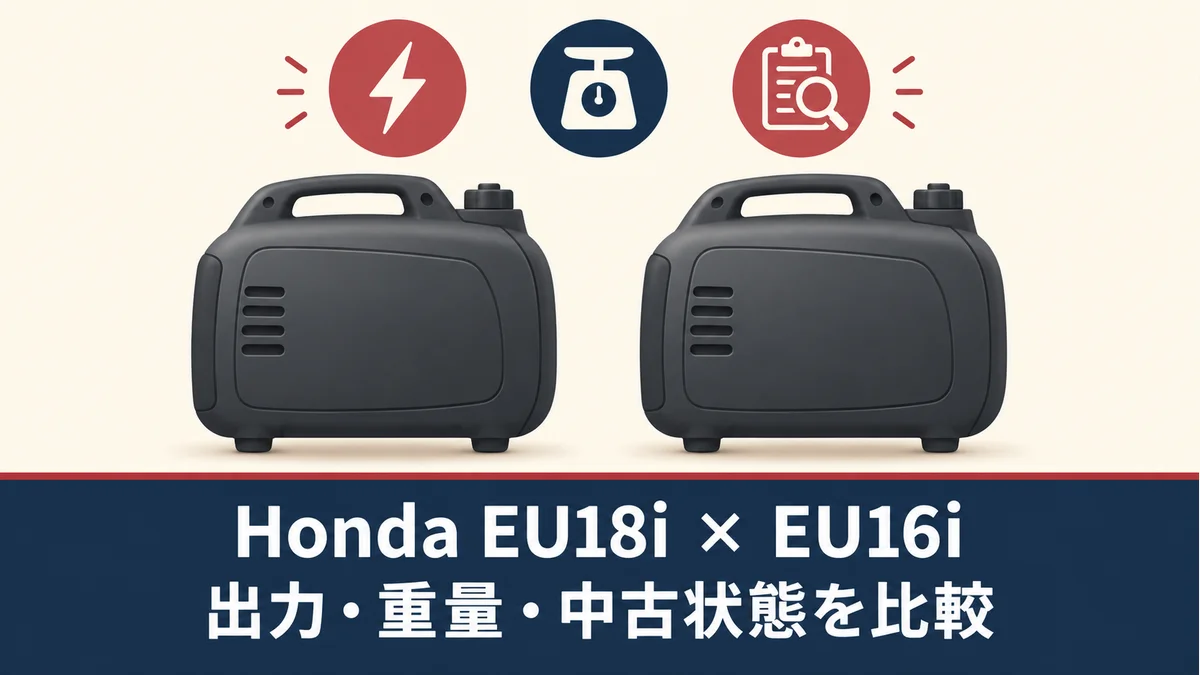 Honda EU18iとEU16iの中古選びで出力・重量・状態を比較する、実物の外観や寸法差を示さない一般化した発電機のイメージ図