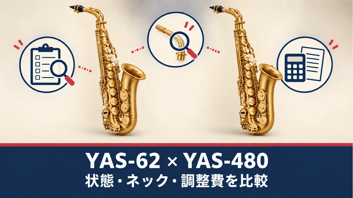 YAS-62とYAS-480を中古で選ぶ際に状態・ネック・調整費を比較する、実物の形状や寸法差を示さない一般化したアルトサックスのイメージ図